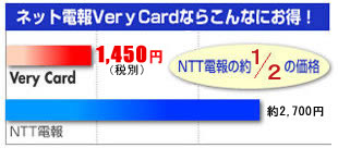 NTT�����ꤳ��ʤˤ�����