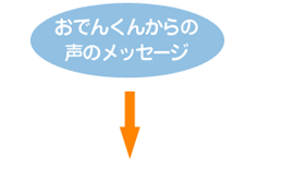 ���Ǥ󤯤󤫤�����Υ�å�����